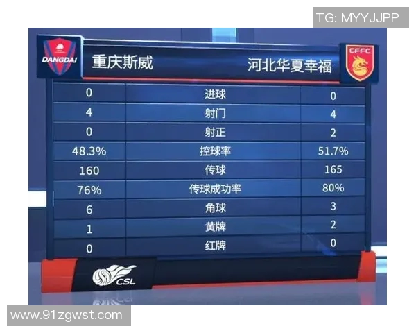 重庆篮球队在奥运会积分榜上以69分稳居第一名展现强劲实力 重庆篮球队在奥运会积分榜上以69分稳居第一名展现强劲实力